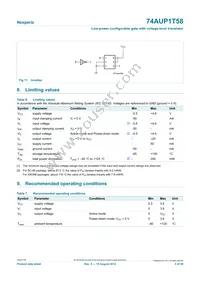 74AUP1T58GN Datasheet Page 5