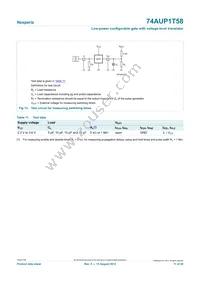 74AUP1T58GN Datasheet Page 11