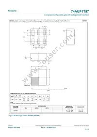 74AUP1T97GS Datasheet Page 15