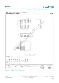 74AUP1T97GS Datasheet Page 17