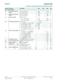 74AUP1T98GN Datasheet Page 7