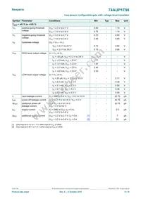 74AUP1T98GN Datasheet Page 8