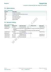 74AUP1T98GN Datasheet Page 17