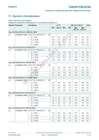 74AUP1T98GW-Q100H Datasheet Page 8