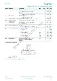 74AUP1Z04GN Datasheet Page 10