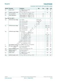 74AUP2G06GN Datasheet Page 5