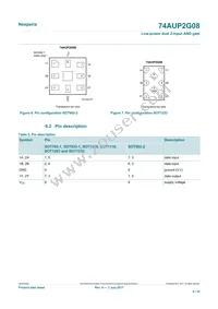 74AUP2G08GD Datasheet Page 4