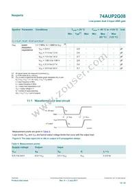 74AUP2G08GD Datasheet Page 10