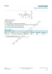 74AUP2G08GD Datasheet Page 11