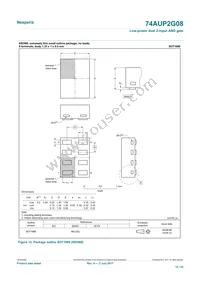 74AUP2G08GD Datasheet Page 14
