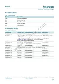 74AUP2G08GD Datasheet Page 19