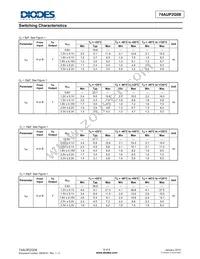 74AUP2G08RA3-7 Datasheet Page 6