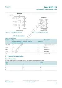 74AUP2G125GD Datasheet Page 4