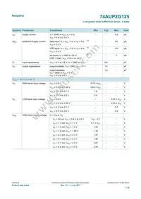 74AUP2G125GD Datasheet Page 7