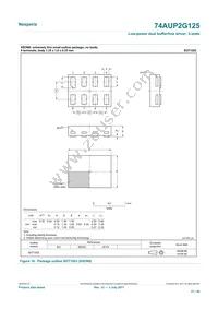 74AUP2G125GD Datasheet Page 21