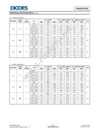 74AUP2G125RA3-7 Datasheet Page 8