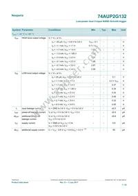 74AUP2G132GD Datasheet Page 7