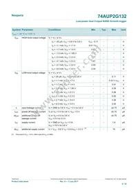 74AUP2G132GD Datasheet Page 8
