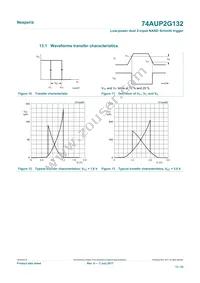 74AUP2G132GD Datasheet Page 13