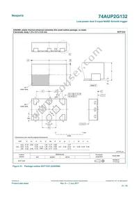 74AUP2G132GD Datasheet Page 21