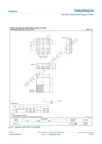 74AUP2G14GXZ Datasheet Page 17