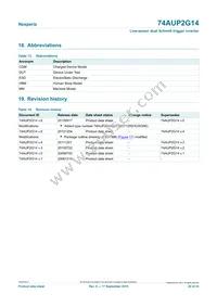 74AUP2G14GXZ Datasheet Page 20