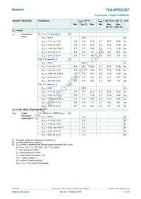 74AUP2G157GD Datasheet Page 11