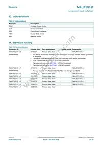 74AUP2G157GD Datasheet Page 20