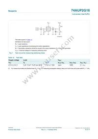 74AUP2G16GFH Datasheet Page 10