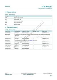 74AUP2G17GN Datasheet Page 19