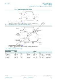 74AUP2G240GD Datasheet Page 11