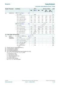 74AUP2G241GD Datasheet Page 12