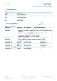 74AUP2G241GD Datasheet Page 21