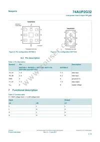 74AUP2G32GD Datasheet Page 4
