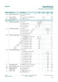 74AUP2G32GD Datasheet Page 7