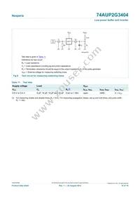 74AUP2G3404GF Datasheet Page 10