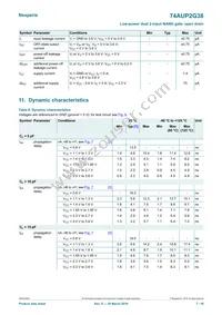 74AUP2G38GD Datasheet Page 7