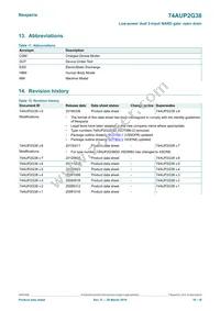 74AUP2G38GD Datasheet Page 16