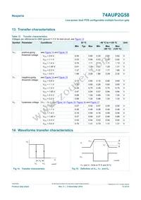 74AUP2G58DPJ Datasheet Page 13