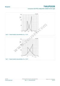 74AUP2G58DPJ Datasheet Page 14