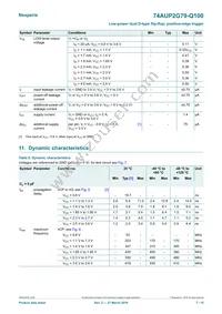 74AUP2G79DC-Q100H Datasheet Page 7