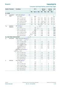 74AUP2G79GD Datasheet Page 9