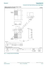 74AUP2G79GD Datasheet Page 14
