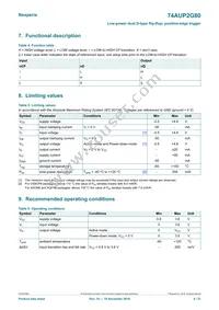 74AUP2G80GD Datasheet Page 4