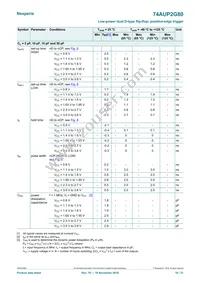 74AUP2G80GD Datasheet Page 10