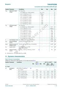 74AUP2G86GD Datasheet Page 7