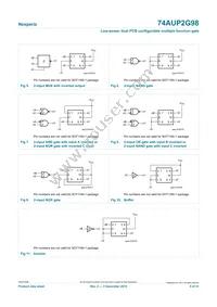 74AUP2G98DPJ Datasheet Page 5