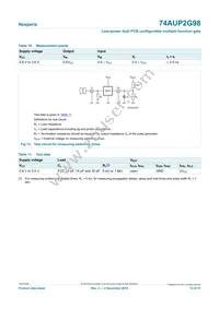 74AUP2G98DPJ Datasheet Page 12