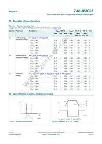 74AUP2G98DPJ Datasheet Page 13