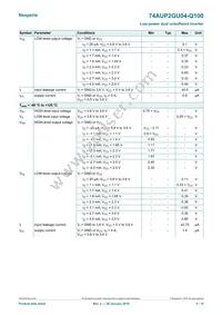 74AUP2GU04GW-Q100H Datasheet Page 5